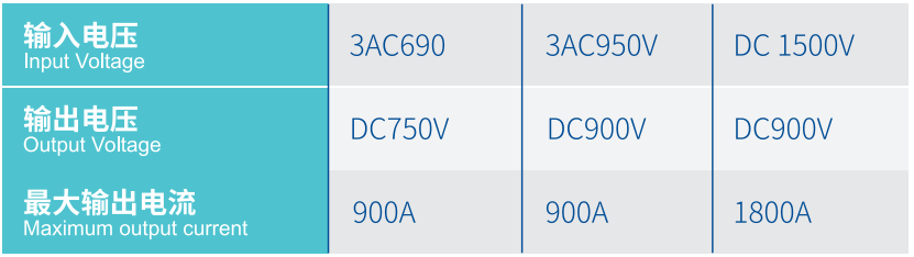 emc易倍·(中国大陆)官方网站