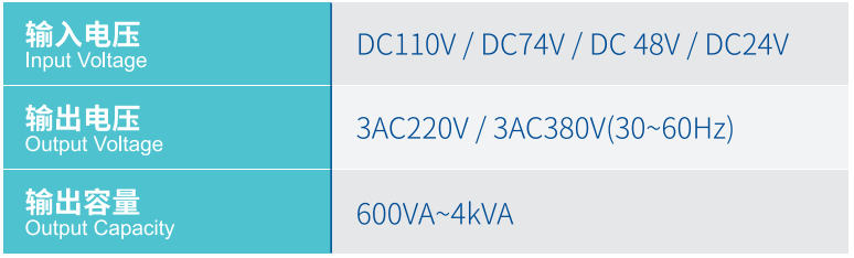emc易倍·(中国大陆)官方网站