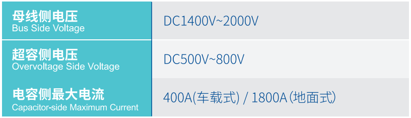 emc易倍·(中国大陆)官方网站