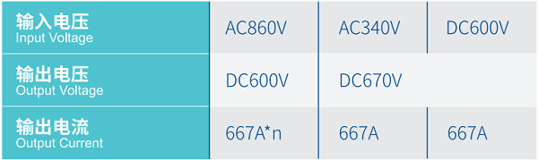 emc易倍·(中国大陆)官方网站