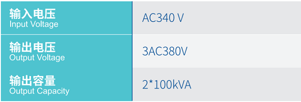 emc易倍·(中国大陆)官方网站
