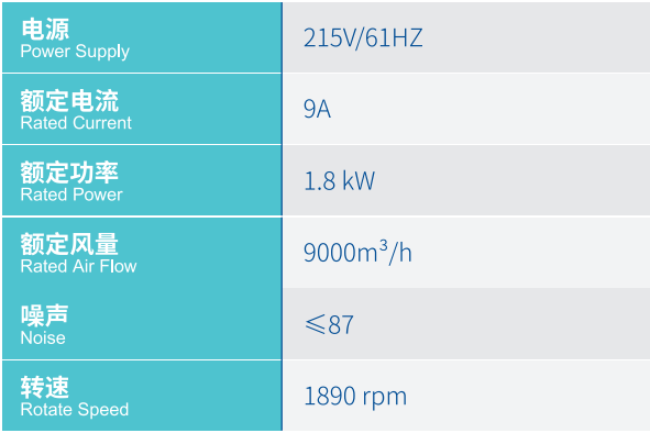 emc易倍·(中国大陆)官方网站